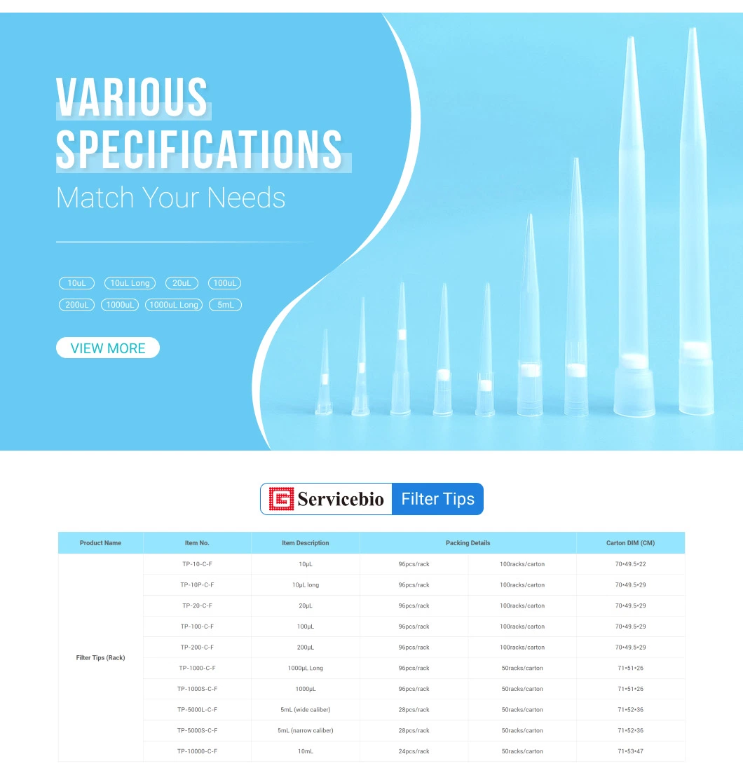 Hot Sale Filter Pipette Tips for Nucleic Acid Testing 10UL 20UL 100UL 200UL 1000UL 5ml 10ml